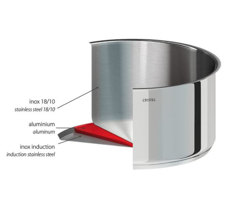 Casserole inox amovible Mutine 14 cm sans PFAS - Cristel