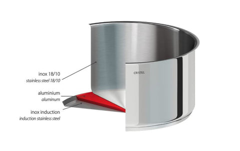 Casserole inox amovible Mutine 18 cm sans PFAS - Cristel