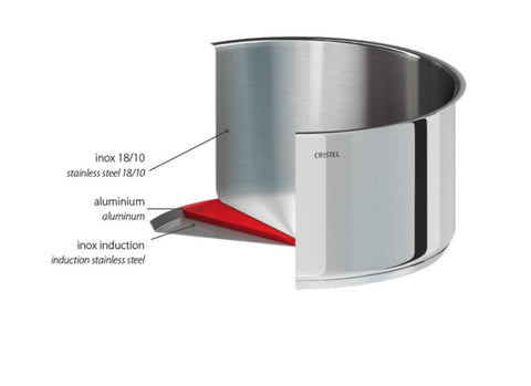Casserole inox amovible Mutine 20 cm sans PFAS - Cristel