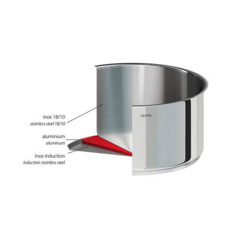 Casserole inox amovible Mutine 20 cm - Cristel